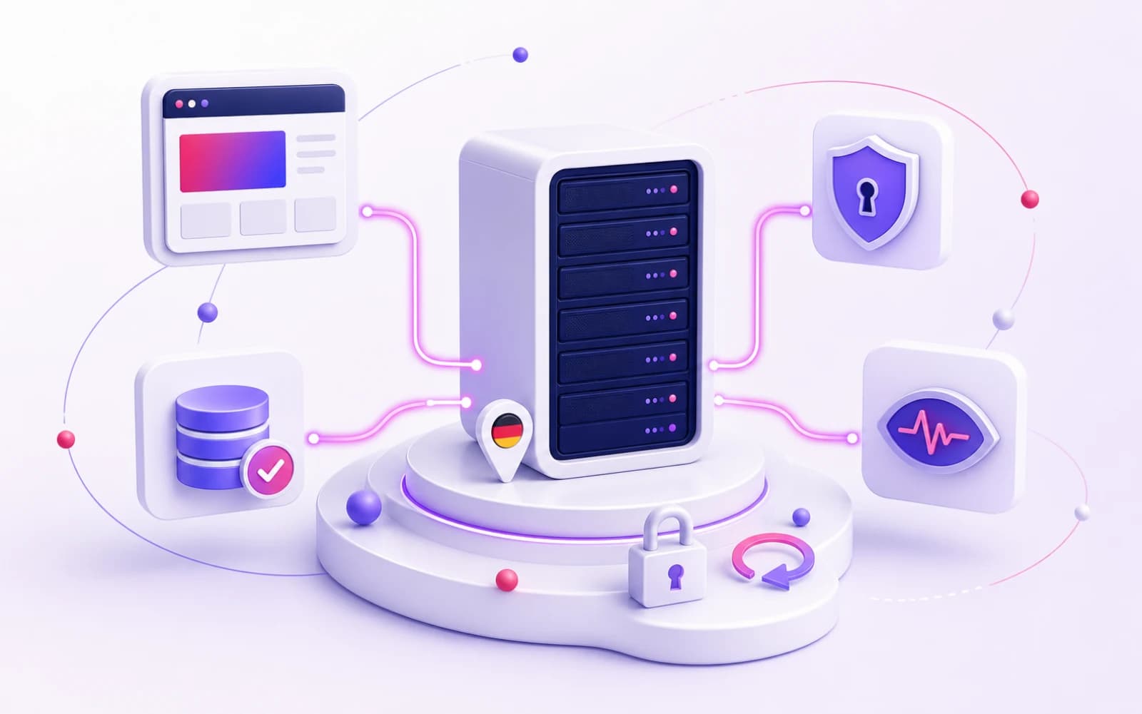 3D-Infrastruktur mit Anwendung, geschütztem Zugang, deutschem Serverstandort, Backup und Überwachung