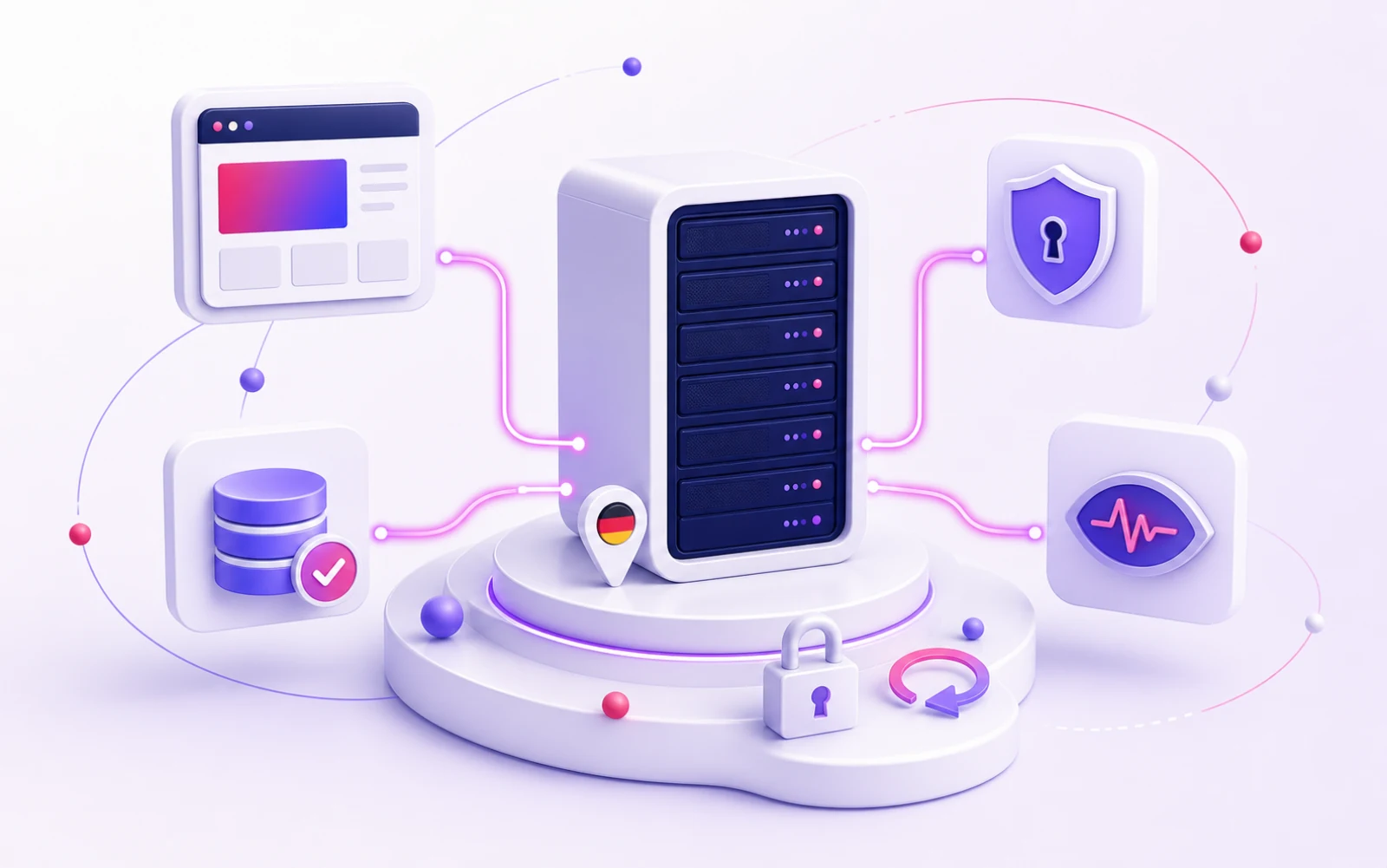 3D-Infrastruktur mit Anwendung, geschütztem Zugang, deutschem Serverstandort, Backup und Überwachung